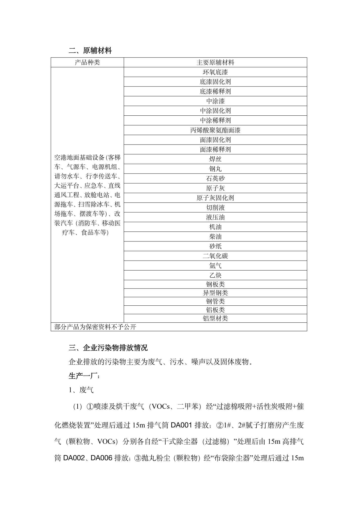 2乐鱼网页版直接进入企业环境信息公开-2.jpg
